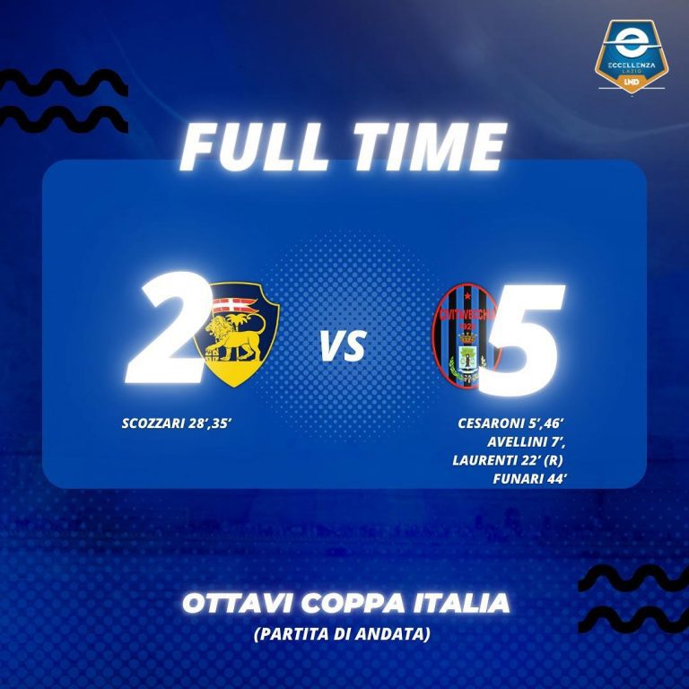 viterbocivitavecchia