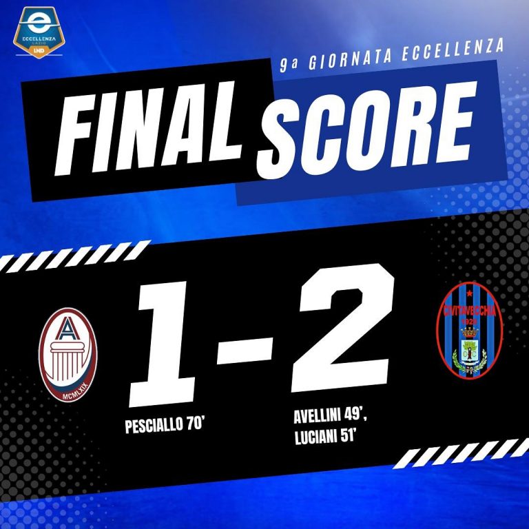 AureliaCivitavecchia