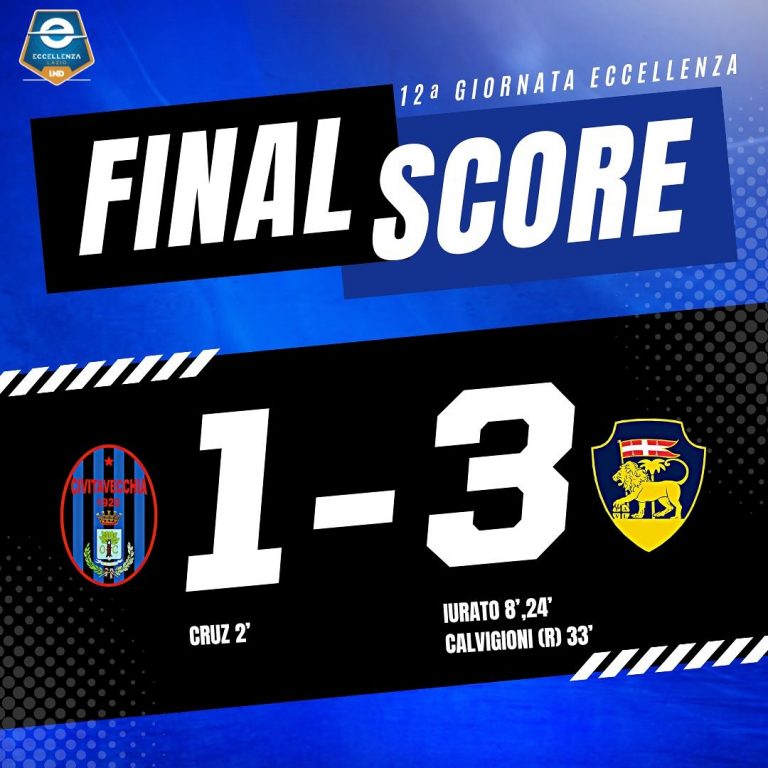 CivitavecchiaViterbo