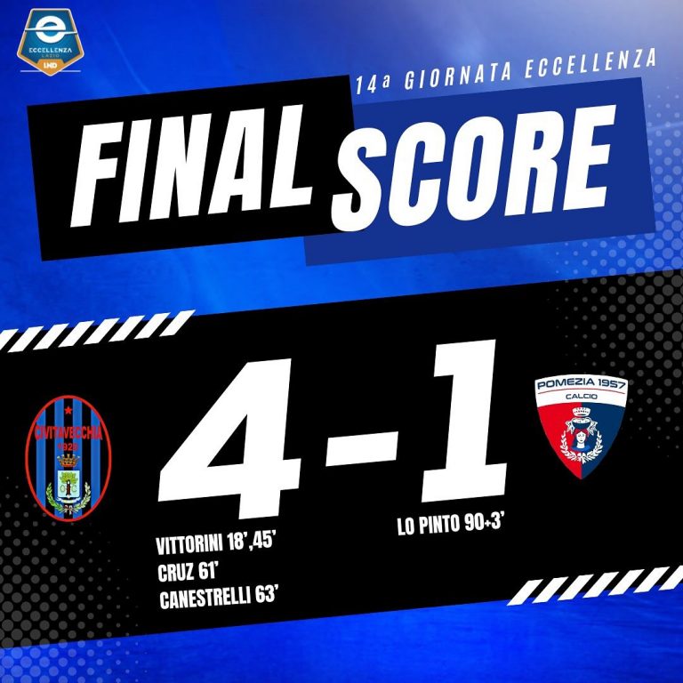 CivitavecchiaPomezia