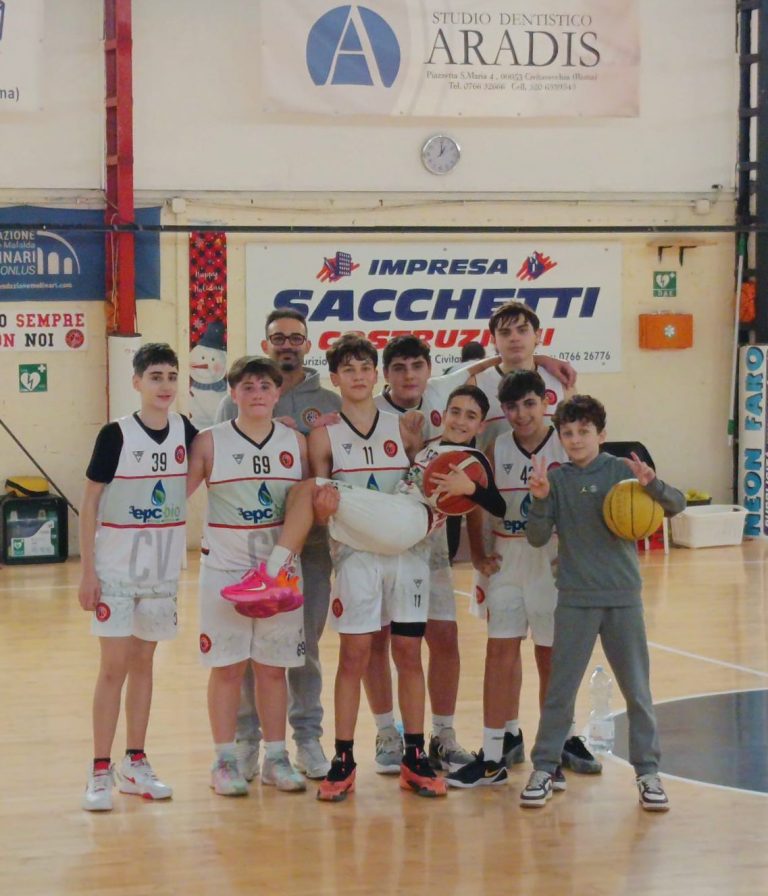 UNDER 15 REGIONALE