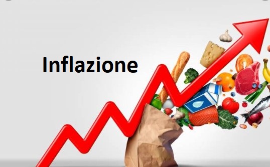 inflazione