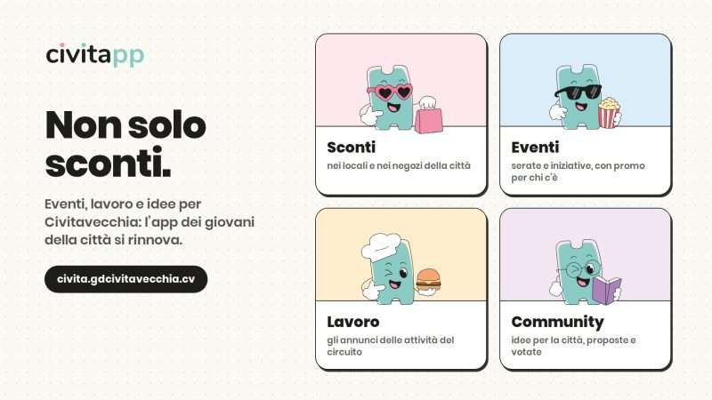 Civitapp a Civitavecchia, oltre 1.500 iscritti in sei mesi