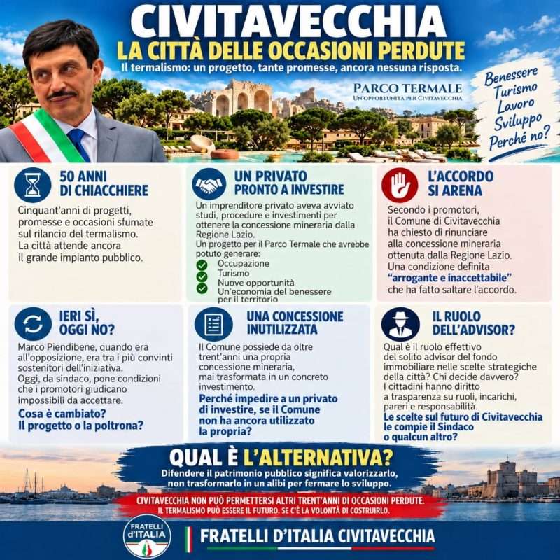 Parco Termale Civitavecchia, Fratelli d’Italia chiede chiarezza